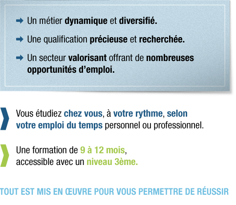 Secrétaire Juridique